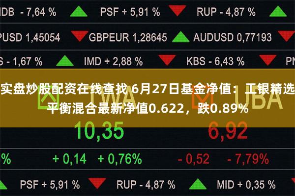实盘炒股配资在线查找 6月27日基金净值：工银精选平衡混合最新净值0.622，跌0.89%