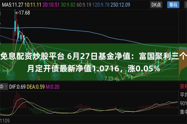 免息配资炒股平台 6月27日基金净值：富国聚利三个月定开债最新净值1.0716，涨0.05%