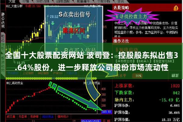 全国十大股票配资网站 波司登：控股股东拟出售3.64%股份，进一步释放公司股份市场流动性
