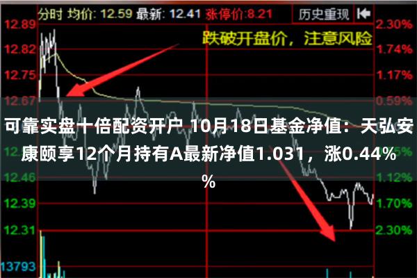 可靠实盘十倍配资开户 10月18日基金净值：天弘安康颐享12个月持有A最新净值1.031，涨0.44%