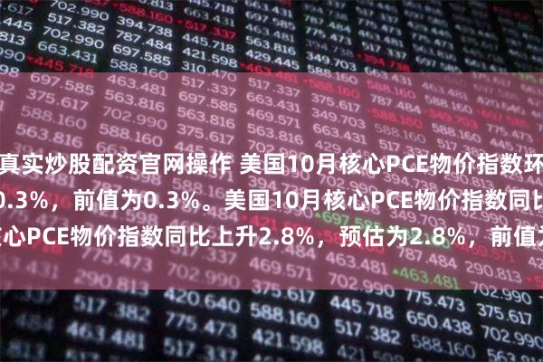 真实炒股配资官网操作 美国10月核心PCE物价指数环比上升0.3%，预估为0.3%，前值为0.3%。美国10月核心PCE物价指数同比上升2.8%，预估为2.8%，前值为2.7%